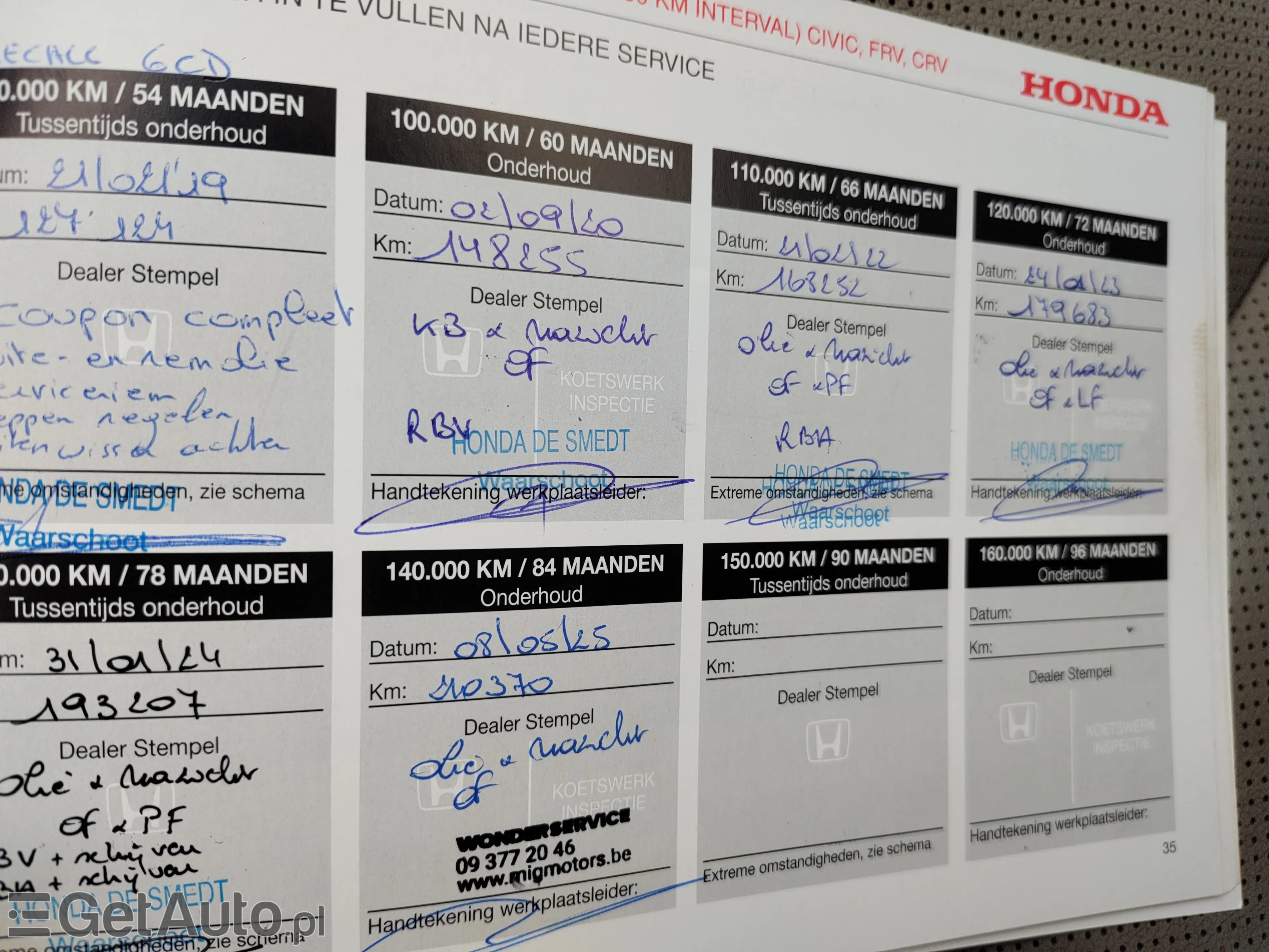 HONDA Accord Elegance