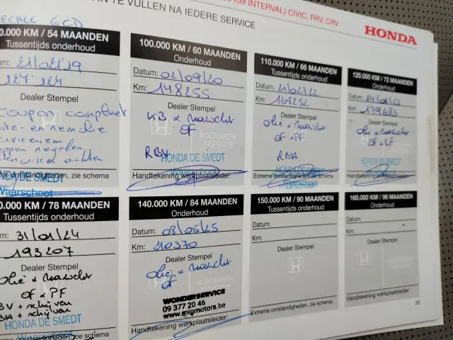 HONDA Accord Elegance