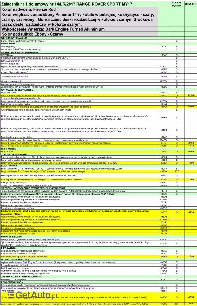 LAND ROVER Range Rover Sport Autobiography Dynamic