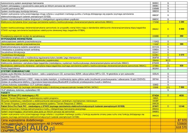 LAND ROVER Range Rover Sport Autobiography Dynamic