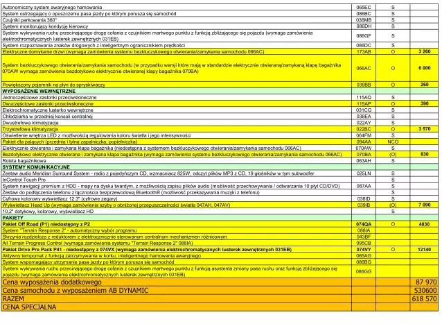 LAND ROVER Range Rover Sport Autobiography Dynamic