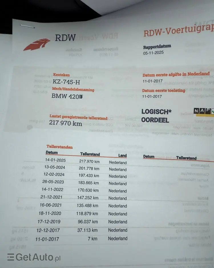 BMW Seria 4 420d Sport-Aut M Sport