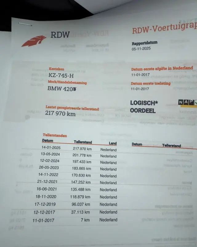 BMW Seria 4 420d Sport-Aut M Sport