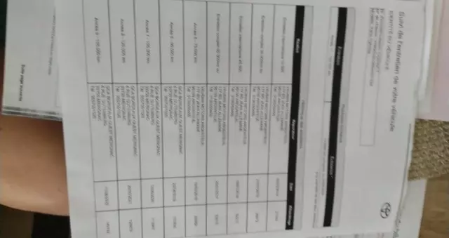 TOYOTA Yaris Hybrid 1.5 VVT-i Comfort