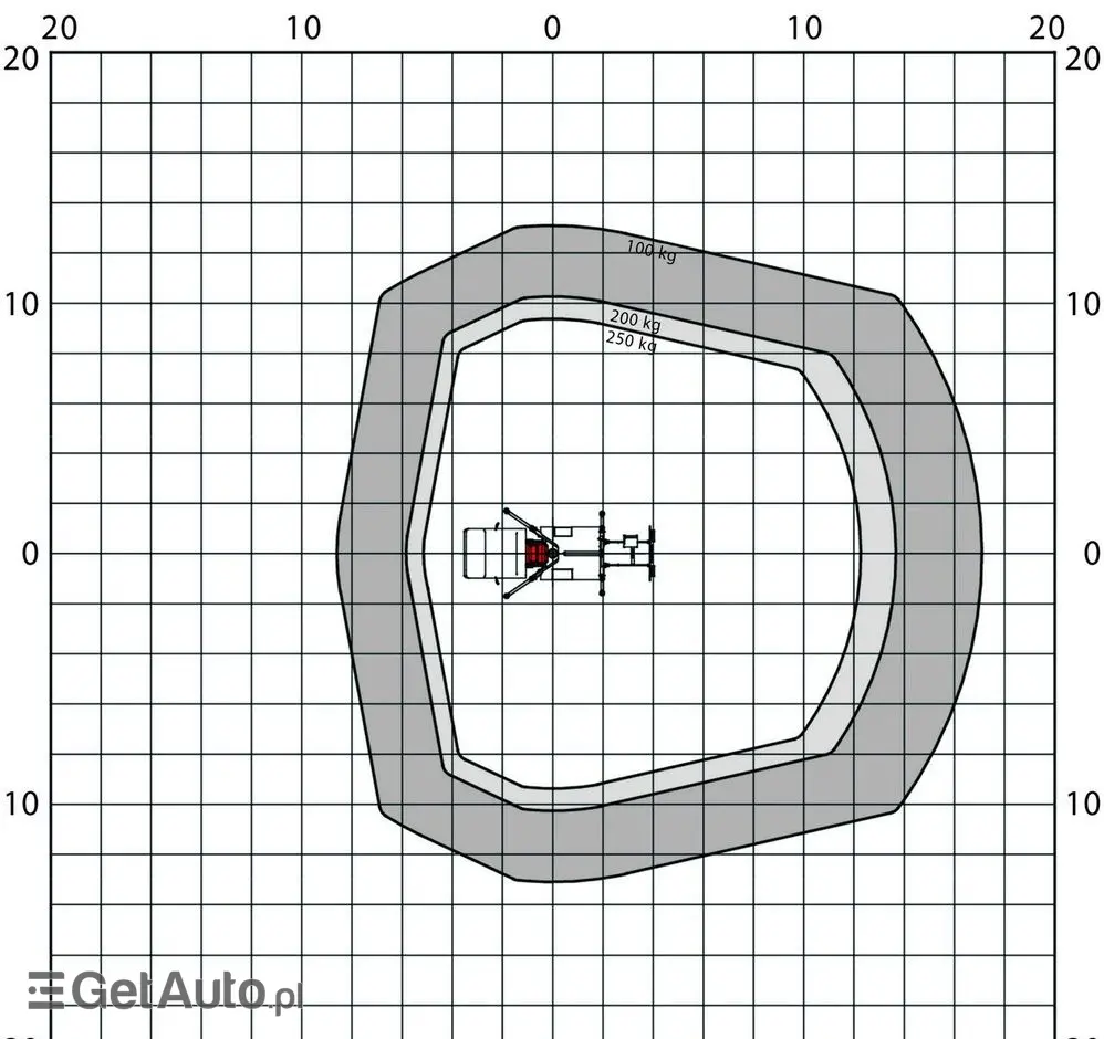 MERCEDES-BENZ Sprinter Zwyżka Podnośnik Koszowy PALFINGER P280 B UDT 
