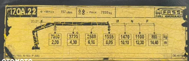RENAULT Kerax 26.390 6x4 Mocny HDS FASSI F170 Sterowanie Radiowe 