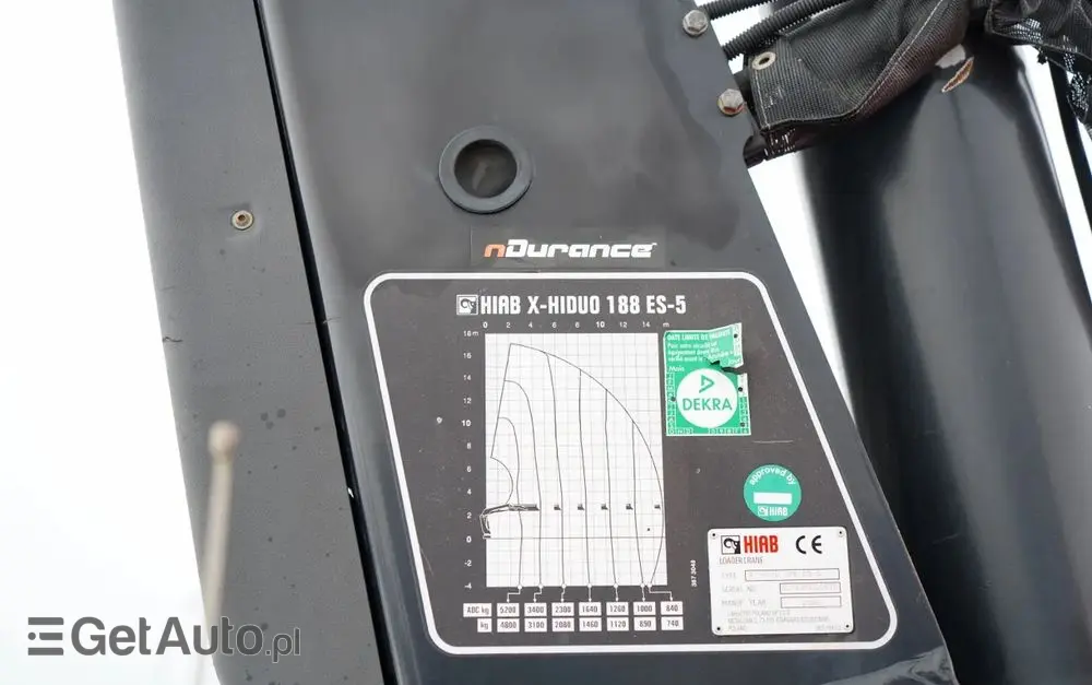 RENAULT C 430 / 6x4 / SKRZYNIOWY 6,2 M + HDS HIAB X-DUO 188 / WYSÓW 15 M / STEROWANIE RADIOWE / WIDŁY / ROTATOR 