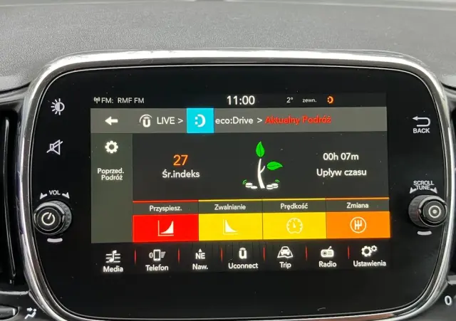 FIAT 500 1.2 Start&Stopp by Gucci