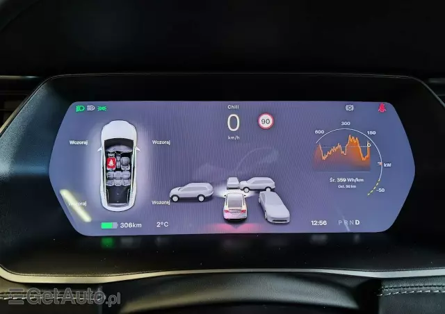 TESLA Model X Performance