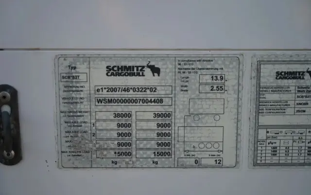 SCHMITZ CARGOBULL FIRANKA / KOSZ NA PALETY / STANDARD / 
