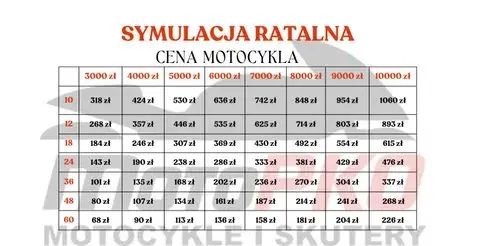DERBI Senda SM DRD Evo 