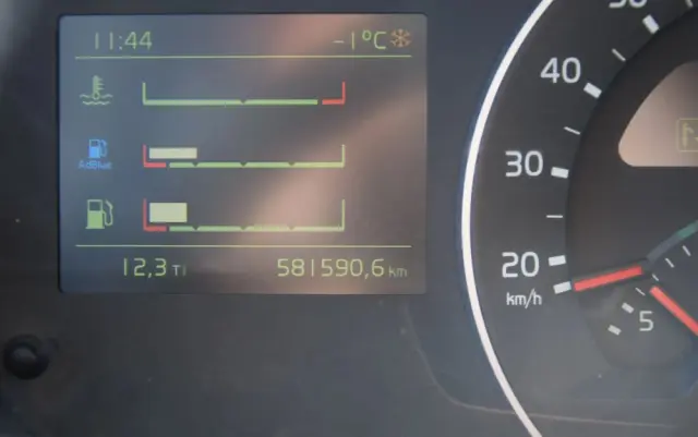 VOLVO FH500 / I-SAVE / EURO 6 / KLIMATYZACJA POSTOJOWA / ACC / LEDY / 2 ZBIORNIKI / FULL SPILERY / SERWISOWANY / SPROWADZONY 