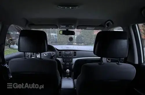 SSANGYONG/KGM Korando 
