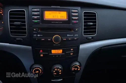 SSANGYONG/KGM Korando 