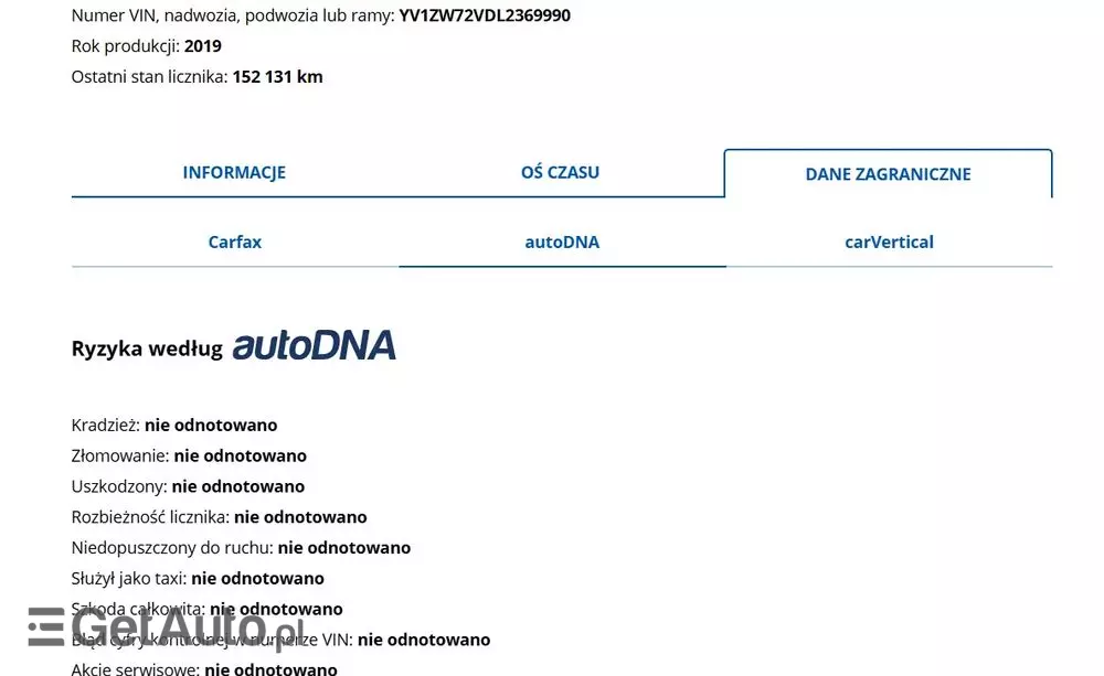VOLVO V60 D3 SCR Inscription