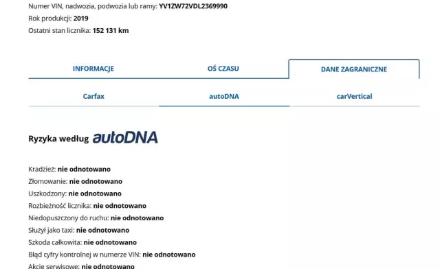 VOLVO V60 D3 SCR Inscription