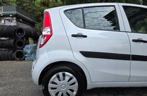 SUZUKI Splash 