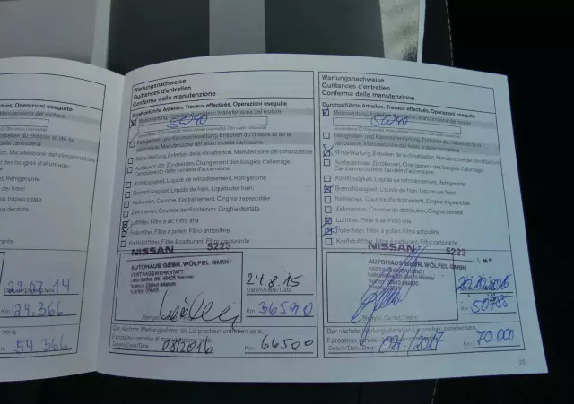 NISSAN Qashqai 1.6 acenta