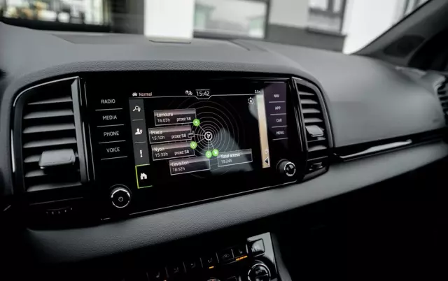 SKODA Karoq 2.0 TSI 4x4 Sportline DSG