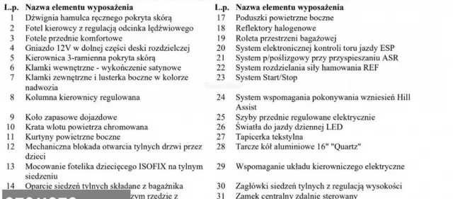 PEUGEOT 308 SW 1.5 BlueHDi Active S&S