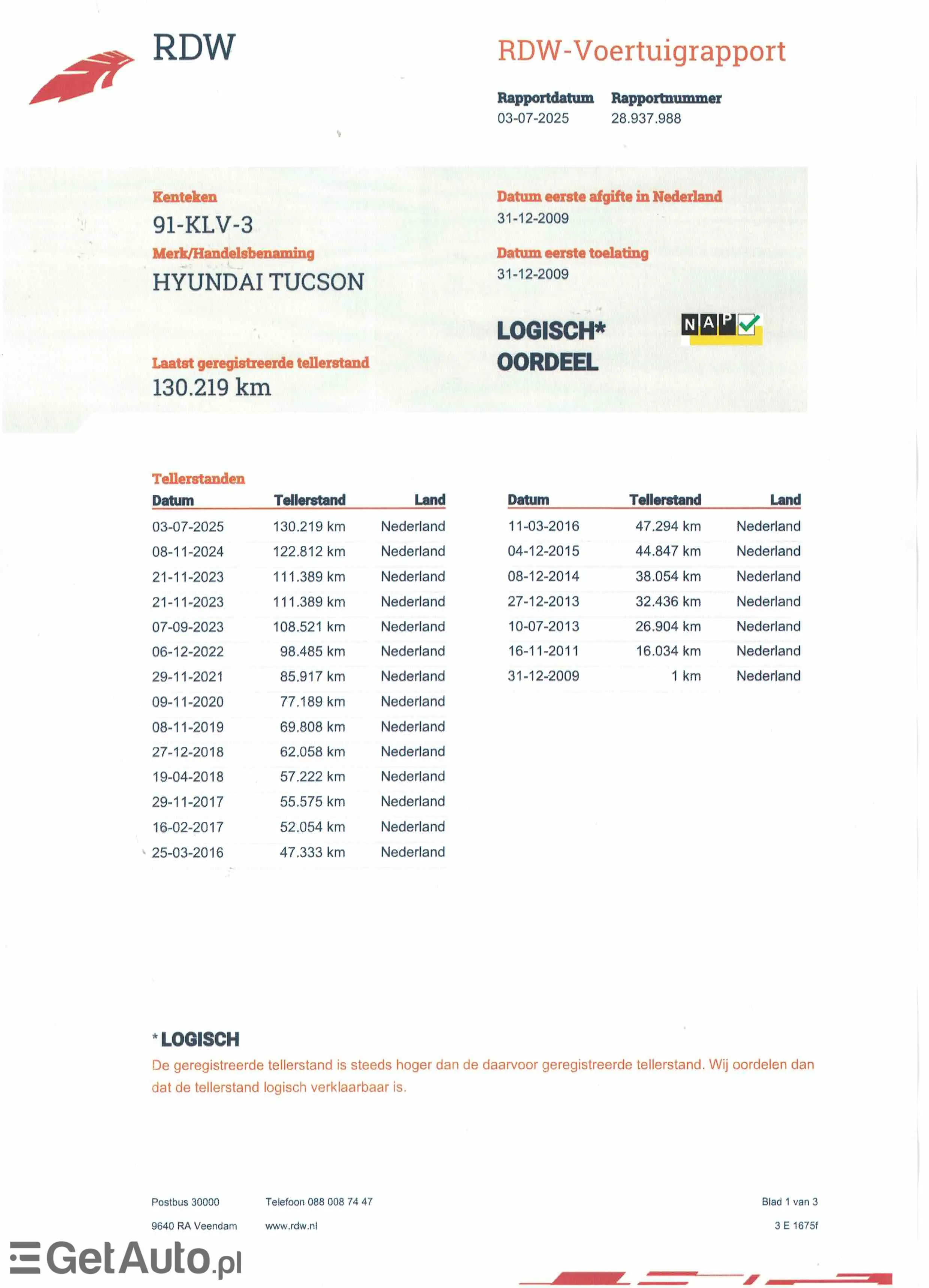 HYUNDAI Tucson Comfort