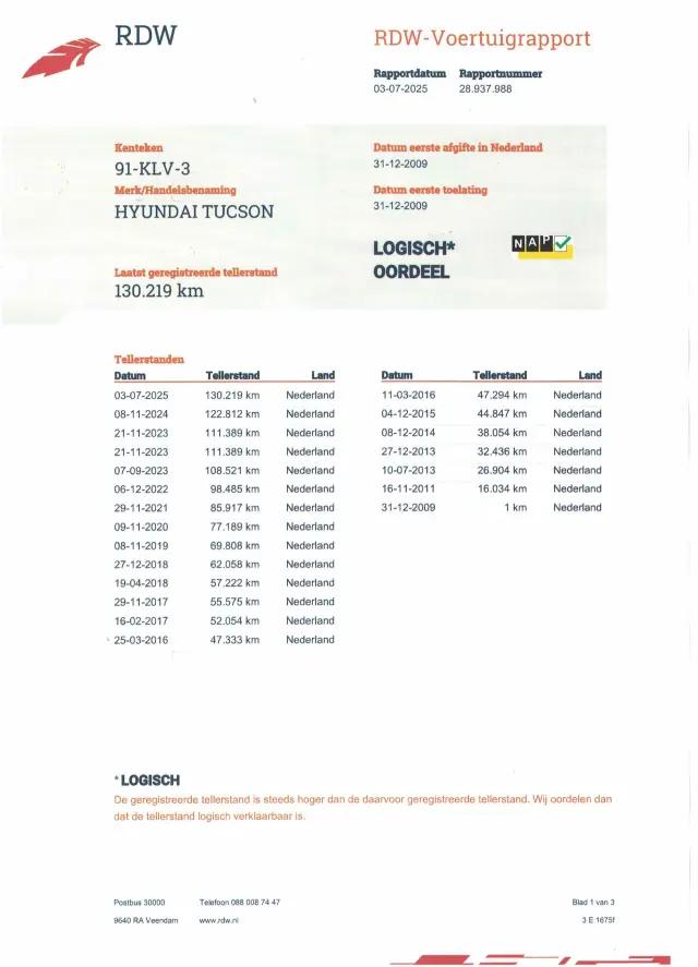 HYUNDAI Tucson Comfort