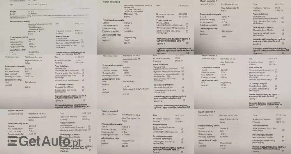 MERCEDES-BENZ Klasa E 250 CDI 4-Matic BlueEff Avantgarde