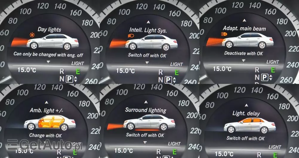 MERCEDES-BENZ Klasa E 250 CDI 4-Matic BlueEff Avantgarde