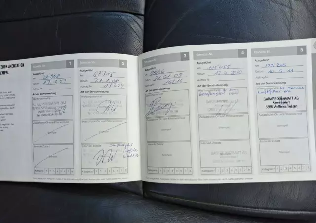 VOLVO XC 90 D5 AWD Executive