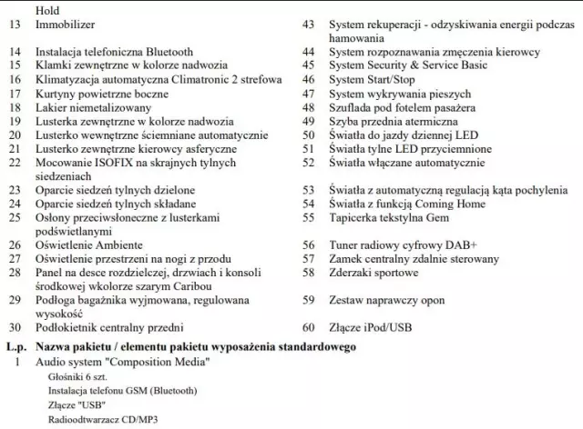 VOLKSWAGEN T-Roc 1.5 TSI ACT Premium DSG