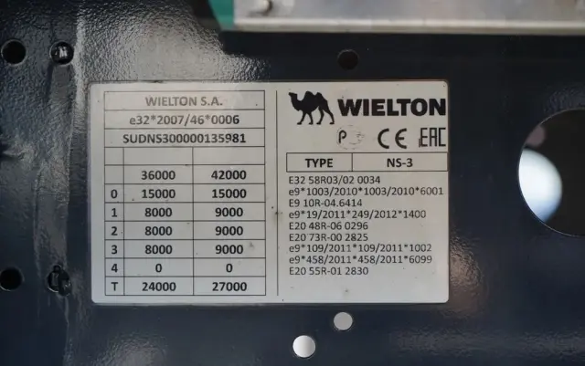 WIELTON FIRANKA / STANDARD / OŚ PODNOSZONA / DACH PODNOSZONY / SAF 