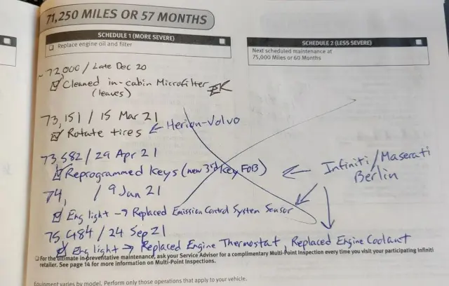 INFINITI QX60 3.5 Hi-Tech