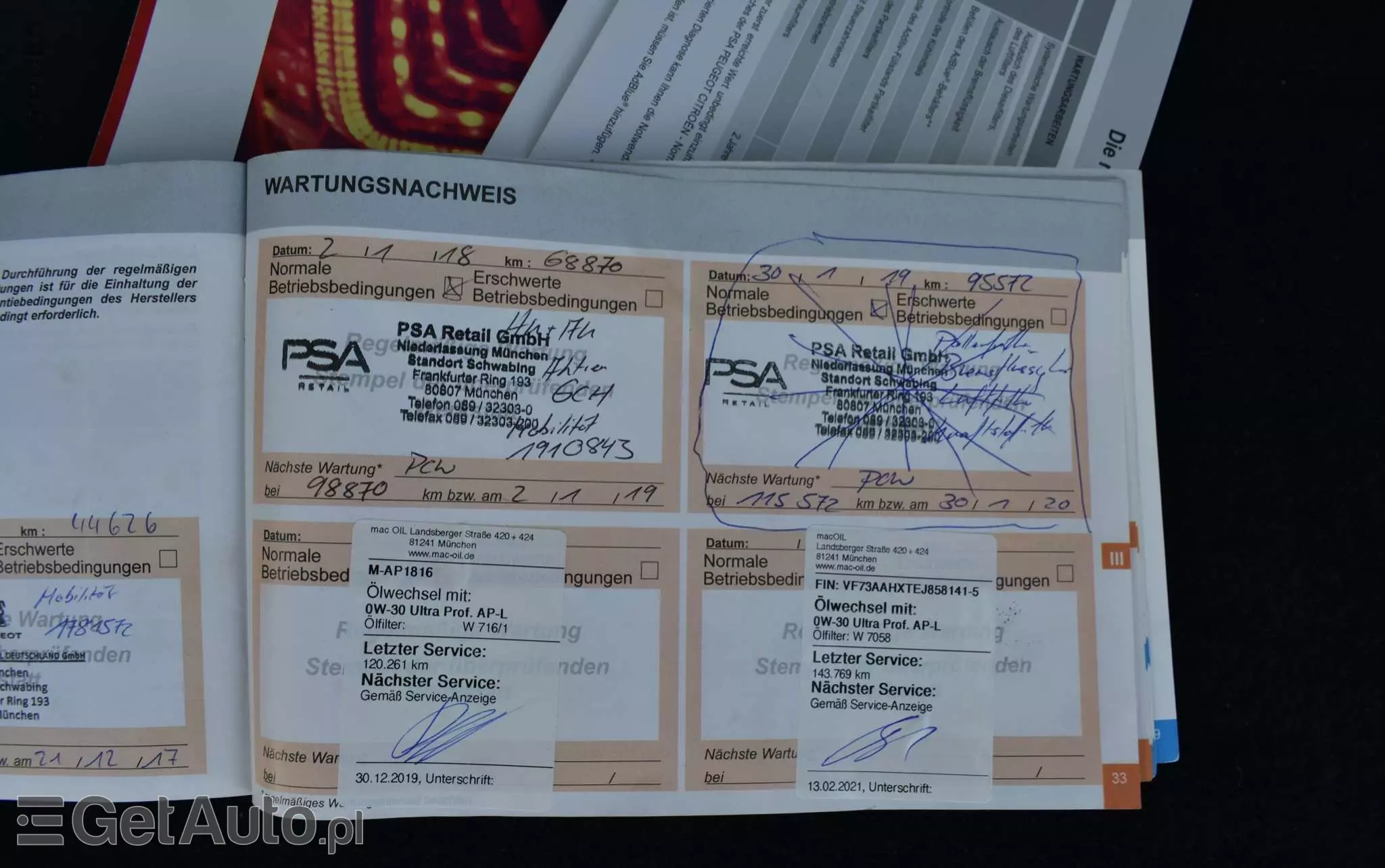 CITROËN C4 Grand Picasso 2.0 BlueHDi Intensive