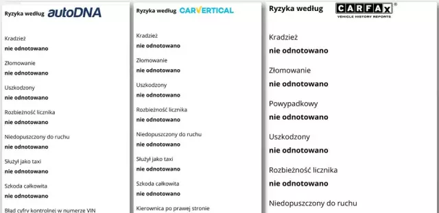 SKODA Octavia 2.0 TDI (Green tec) DSG L&K