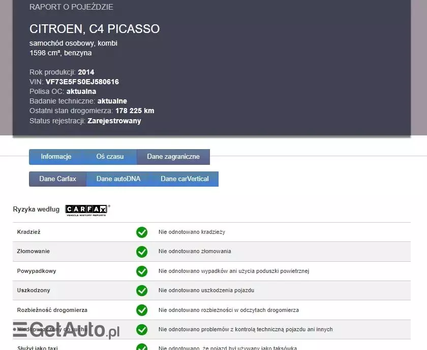 CITROËN C4 Picasso 1.6 VTi Seduction