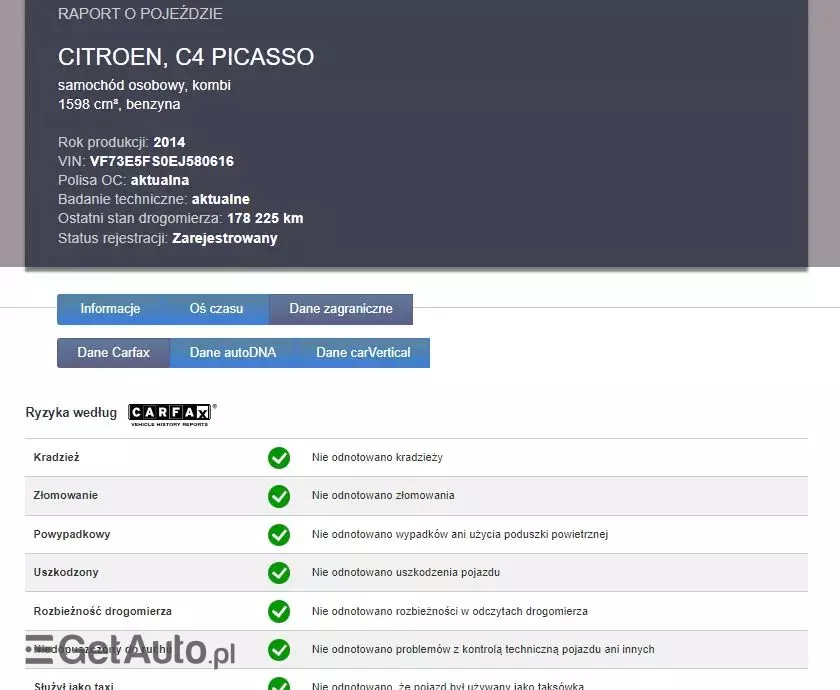 CITROËN C4 Picasso 1.6 VTi Seduction