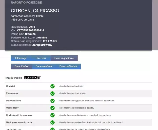 CITROËN C4 Picasso 1.6 VTi Seduction