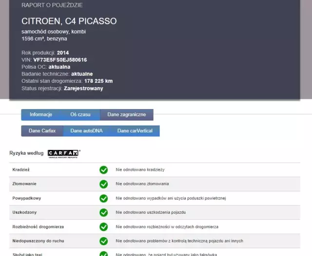 CITROËN C4 Picasso 1.6 VTi Seduction