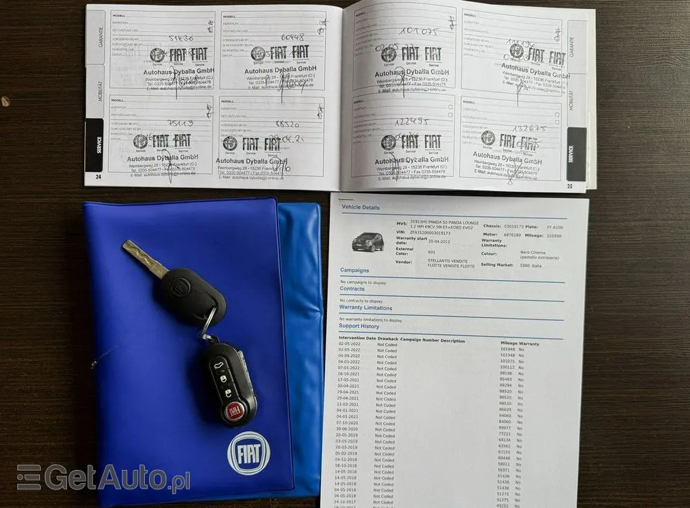 FIAT Panda 1.2 Mylife Eco