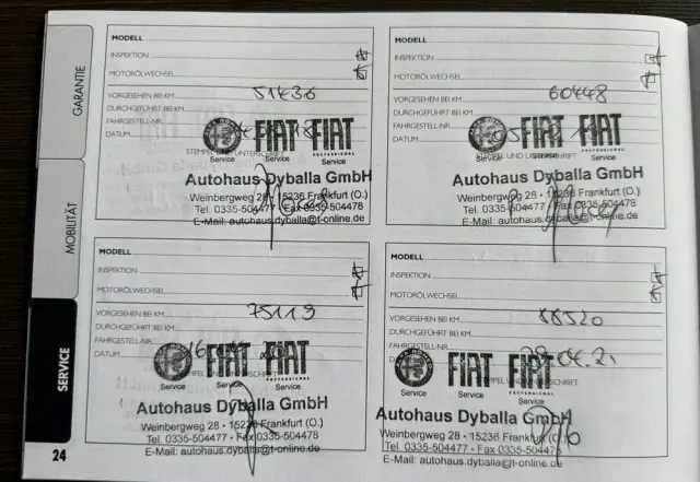 FIAT Panda 1.2 Mylife Eco