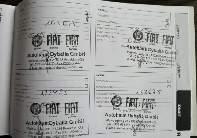 FIAT Panda 1.2 Mylife Eco