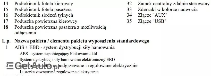 KIA Venga 1.4 CRDi M