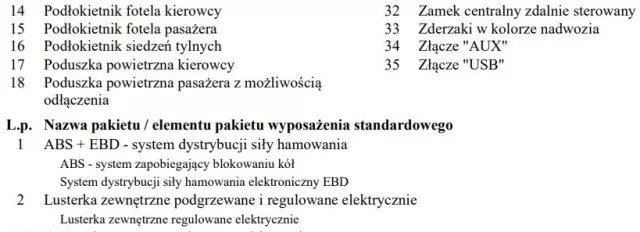 KIA Venga 1.4 CRDi M