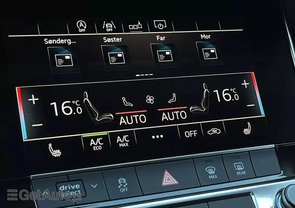 AUDI A6 Avant 40 TDI S tronic