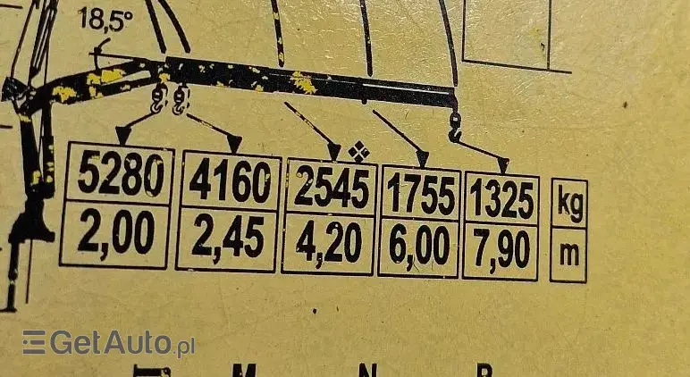MERCEDES-BENZ Axor 1829 kiper hds wywrotka 
