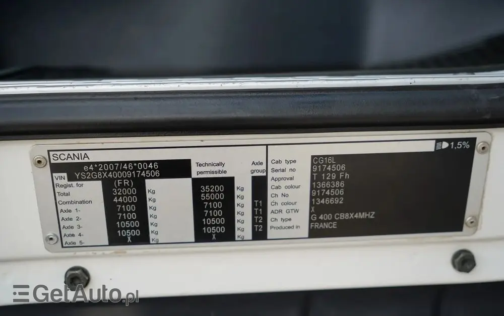 SCANIA G 400 / 8x4 / WYWROTKA 2 STRONNA  / HYDROBURTA /  BORDMATIC / MANUAL 
