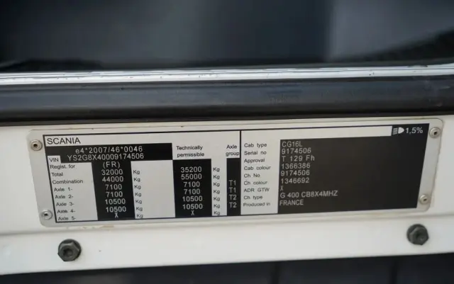 SCANIA G 400 / 8x4 / WYWROTKA 2 STRONNA  / HYDROBURTA /  BORDMATIC / MANUAL 