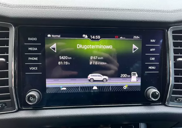 SKODA Kodiaq 2.0 TDI 4x4 Style DSG