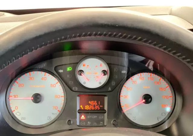 CITROËN Berlingo Van 1.6 BlueHDi XL Control