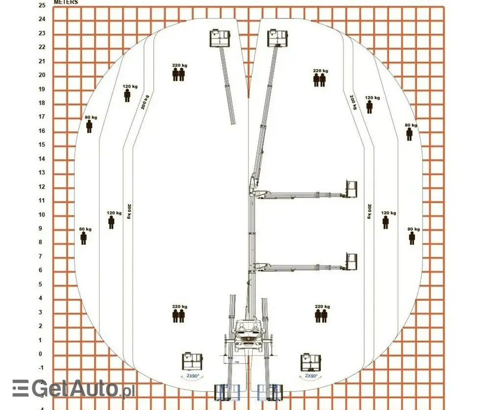 MERCEDES-BENZ Sprinter Zwyżka Podnośnik Koszowy VERSALIFT VTX-240 UDT 
